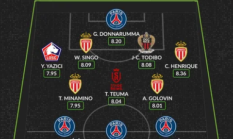 Đội hình tiêu biểu vòng 4 Ligue 1: Bộ tứ PSG, Minamino xuất sắc