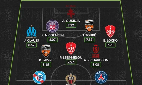 Đội hình tiêu biểu vòng 5 Ligue 1: Nỗi buồn Mbappe, ác mộng PSG