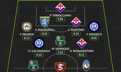 Đội hình tiêu biểu vòng 5 Serie A: Người hùng Inter, "ác mộng" Juventus