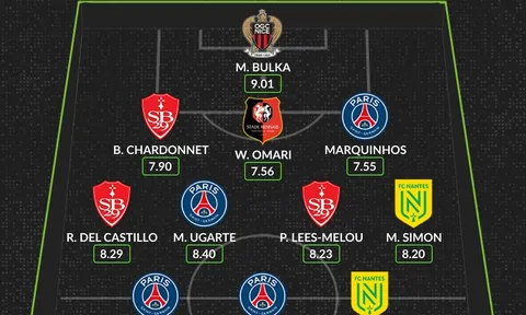 Đội hình tiêu biểu vòng 6 Ligue 1: Bộ tứ PSG, ngôi đầu đổi chủ