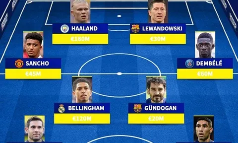 Đội hình toàn sao của Dortmund: Cú lừa 2 cánh; Song sát cực chất