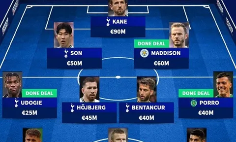 Đội hình Tottenham mùa tới: Tân binh đổ bộ; Hàng công cực chất