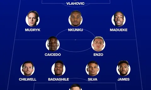 Đội hình trong mơ của Chelsea với bộ đôi tân binh giá 180 triệu bảng