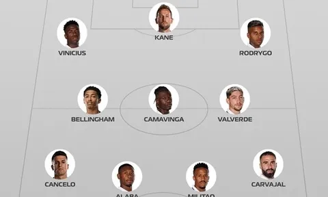 Đội hình trong mơ của Real Madrid ở mùa giải 2023/24
