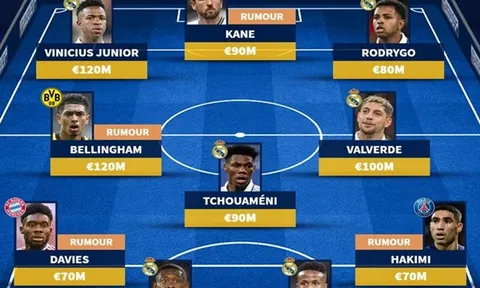 Đội hình trong mơ của Real với Harry Kane và bộ 3 bom tấn