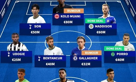 Đội hình trong mơ của Tottenham: Tân binh từ Chelsea; Bom tấn 80 triệu?