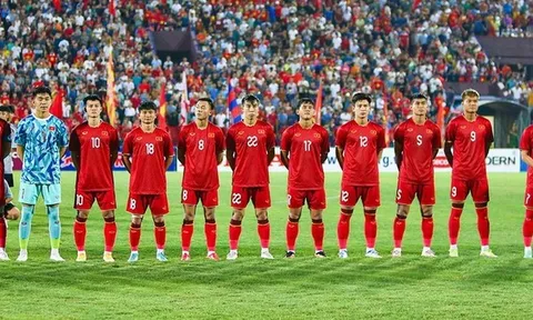 Đội hình U23 Việt Nam đấu U23 Kuwait: Trò cưng HLV Troussier xuất trận