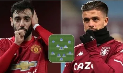 Đội hình xuất sắc nhất Premier League năm 2020: Bá đạo trên từng vị trí