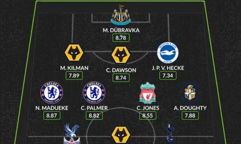 Đội hình xuất sắc nhất Premier League vòng 20: Ấn tượng Cole Palmer