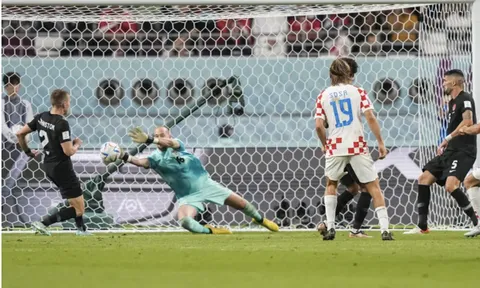 FIFA công bố mức phạt đối với Croatia và Serbia