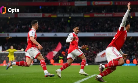 Arsenal sở hữu siêu dự bị số một Premier League