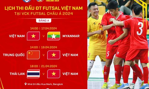 Đổi lịch AFF U19 Championship, Futsal Việt Nam rớt hạng
