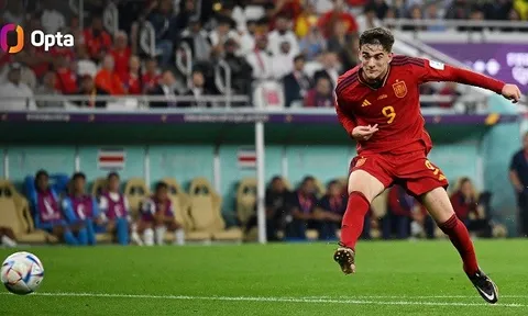 Gavi trở thành cầu thủ trẻ nhất ghi bàn ở World Cup sau Pele