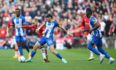 Điên rồ Wan-Bissaka
