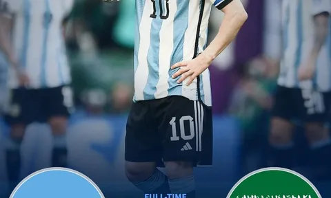 Giá trị đội hình Argentina đắt gấp 25 lần Saudi Arabia