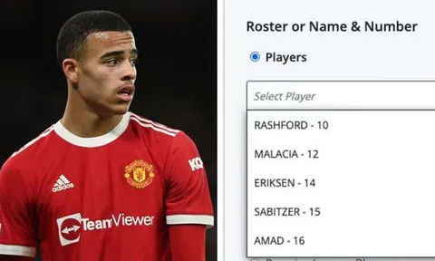 Tình tiết mới nhất vụ Mason Greenwood