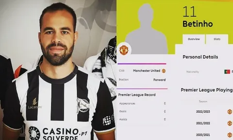 Betinho chính thức lên tiếng về việc khoác áo Man Utd
