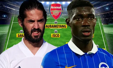 Đội hình cực mạnh của Arsenal sau phiên chợ Đông