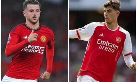 Kai Havertz - Mason Mount: Hai cái tên, một số phận