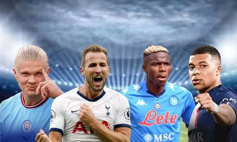 Kane tới Man Utd và những tiền đạo hàng đầu châu Âu đi đâu?