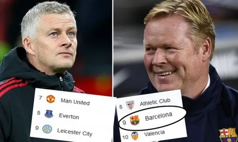 Koeman, Solskjaer và những huyền thoại bị CLB cũ sa thải