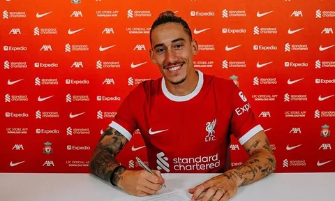 CHÍNH THỨC: Kostas Tsimikas gia hạn với Liverpool