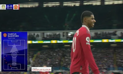 "Rashford đang gặp khó"