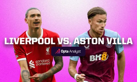 Liverpool vs Aston Villa: 3 bàn; Lợi thế to lớn