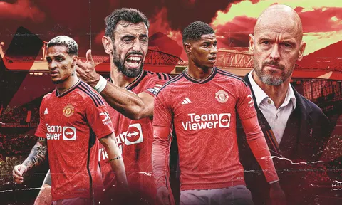 Man Utd đón 2, đẩy đi 5 khép lại chợ Đông 2024?