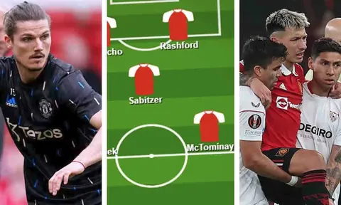 Man United mất một đội hình vì bão chấn thương