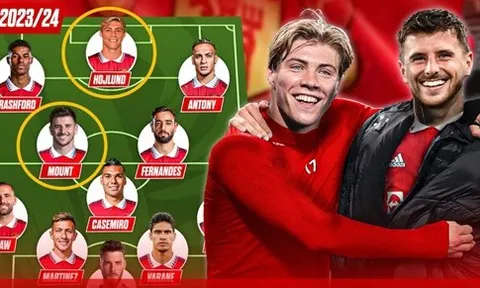 Man United và sự bi quan trong kỳ chuyển nhượng hè