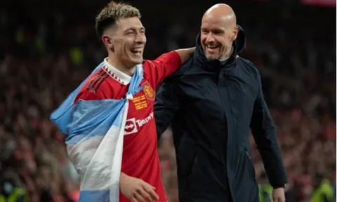 Man United và tín hiệu Loading 25%