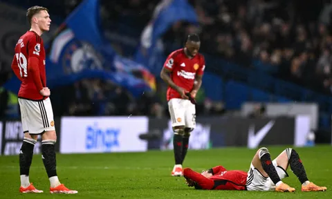 Thống kê điên rồ về Man Utd
