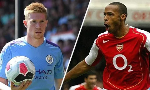 Những sự kiện bóng đá đáng nhớ nhất trong tháng 7: Messi, De Bruyne sánh ngang Henry