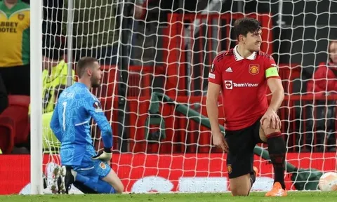 Man Utd trở lại thành chính họ của mùa trước