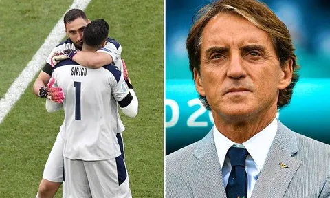 Thầy Chung và chuyện học theo Roberto Mancini