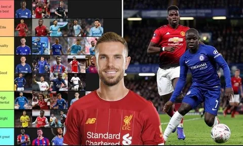 Top 10 tiền vệ xuất sắc nhất Premier League năm 2020