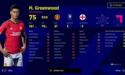 Rò rỉ bằng chứng Greenwood sắp trở lại đội hình M.U