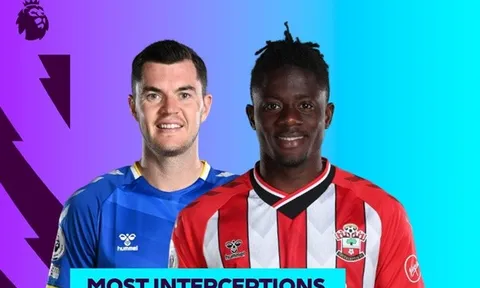 Sản phẩm của Man Utd trở thành vua đánh chặn Premier League
