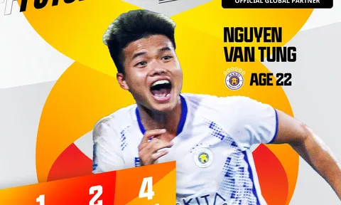 Tài năng trẻ Hà Nội FC nhận vinh dự từ AFC
