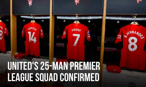 CHÍNH THỨC! Man Utd công bố danh sách dự Premier League 2023/24