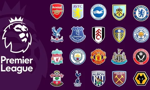 Siêu máy tính dự đoán kết quả Premier League 2020/2021: Bất ngờ top 4