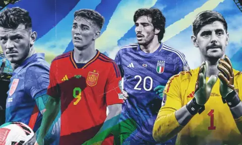 10 ngôi sao có thể lỡ hẹn với EURO 2024: Hậu vệ Man Utd; 2 sao Arsenal