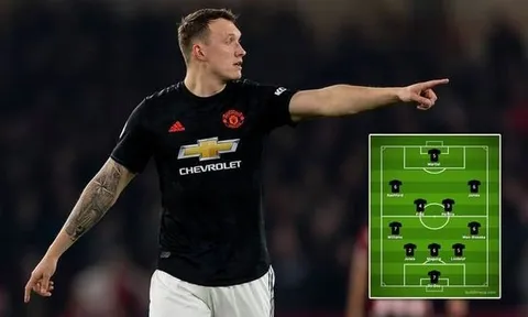 'Thanh trừng' triệt để, Man Utd cần thải loại 3 cái tên trong năm 2020