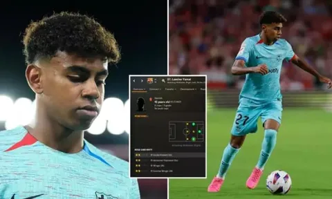 Tiền đạo Barca là thần đồng số 1 ở FM 2024