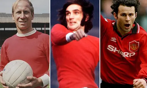 Top 10 danh thủ xuất sắc nhất từ học viện Man United
