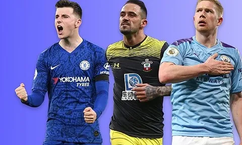 Top 10 ngôi sao xuất sắc nhất Premier League hiện tại