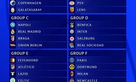 TRỰC TIẾP: Lễ bốc thăm vòng bảng Champions League 2023/24