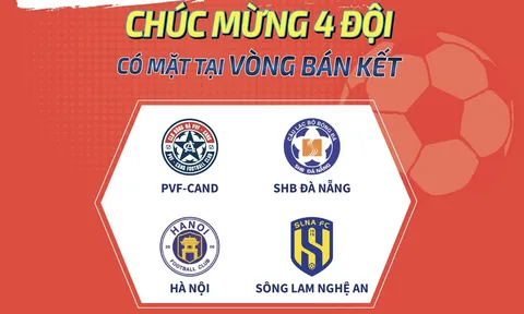  "Tứ trụ" đào tạo bóng đá trẻ tại Việt Nam đều lọt vào bán kết VCK Giải U.21 Quốc gia Thanh Niên 2023