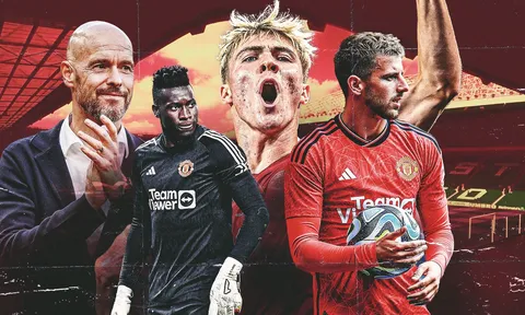 Tuần lễ quyết định mùa giải của Man United